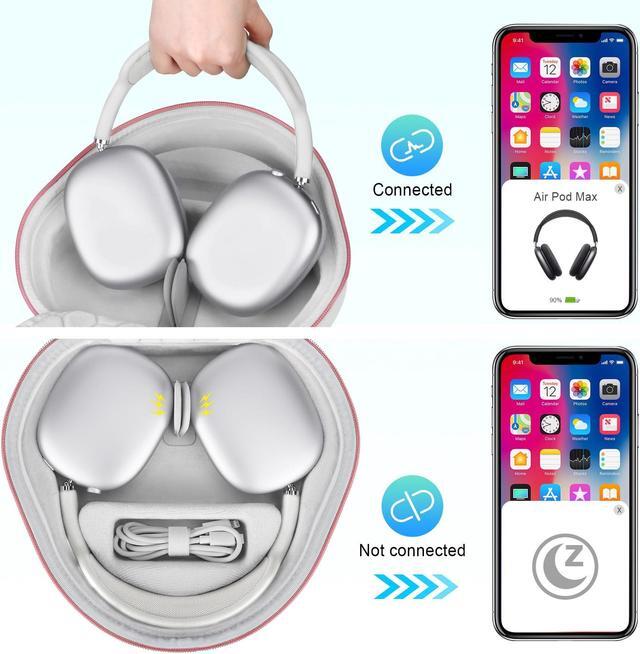 Alt view image 2 of 5 - BOVKE Hard Carrying Case with Sleep Mode for Apple AirPods Max Wireless Over-Ear Headphones, AirPods Max Protective Portable Storage Bag with Mesh Pocket for Headphone Accessories, White Rosegold
