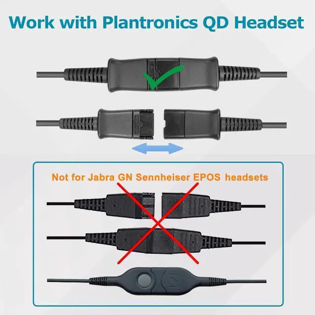 Alt view image 2 of 5 - QD headset USB Adapter Cable Compatible with Plantronics QD (Quick Disconnect) Wired Headset to USB Plug with in-line Volume Mute Controls, Works for Computer Laptop PC Mac UC Skype Lync Softphone