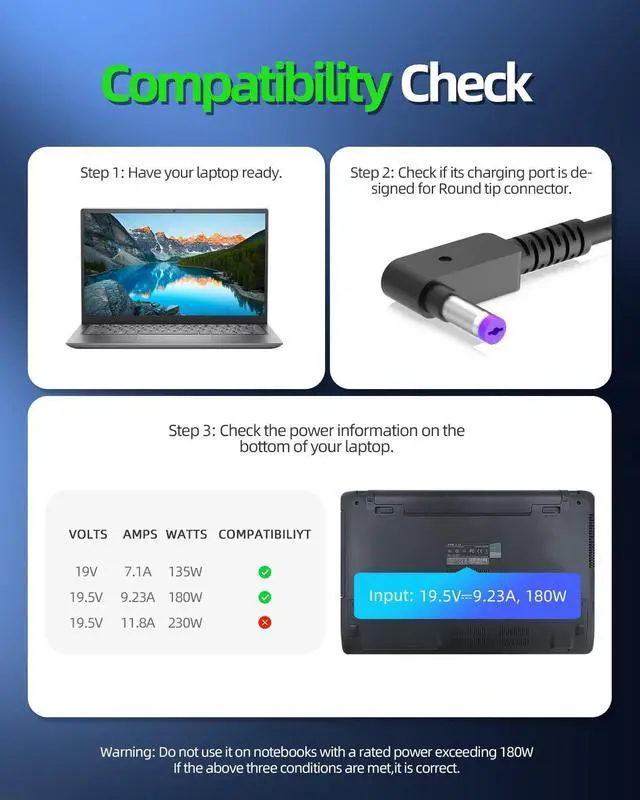 Alt view image 3 of 5 - 180W 135W AC Charger Replacement Fit for Acer Nitro 5 AN515-58-58NF AN515-57 AN515-45-R21A, AN517-55 AN517-54 AN517-41-R7EY/R0RZ Gaming Laptop Power Adapter Supply Cord