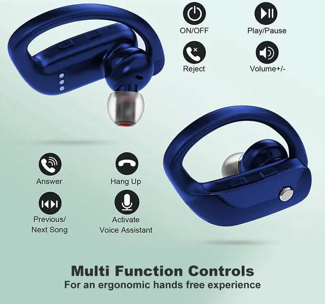 Alt view image 4 of 4 - eDealz Bluetooth Wireless 5.0 Waterproof Sweatproof Sport Activity Earbud Headphones with Microphone, Rechargeable 48hr Charging Case Powerful Surround Stereo Bass and Passive Noise Cancelling (Blue)