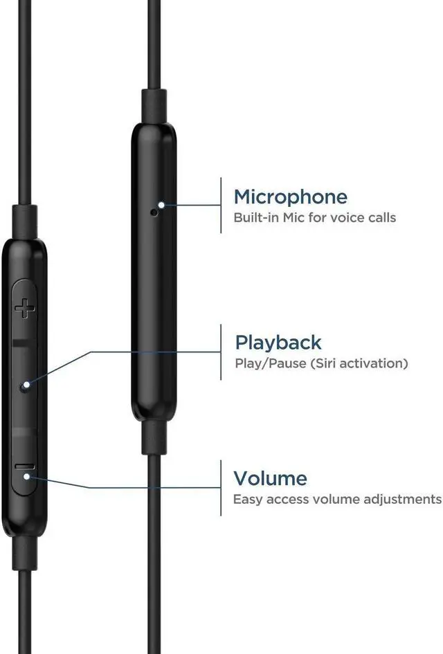 Alt view image 2 of 5 - Thore Wired iPhone Headphones with Lightning Connector Earphones - MFi Certified by Apple Earbuds Wired in-Ear Microphone and Volume Remote for iPhone (Black)