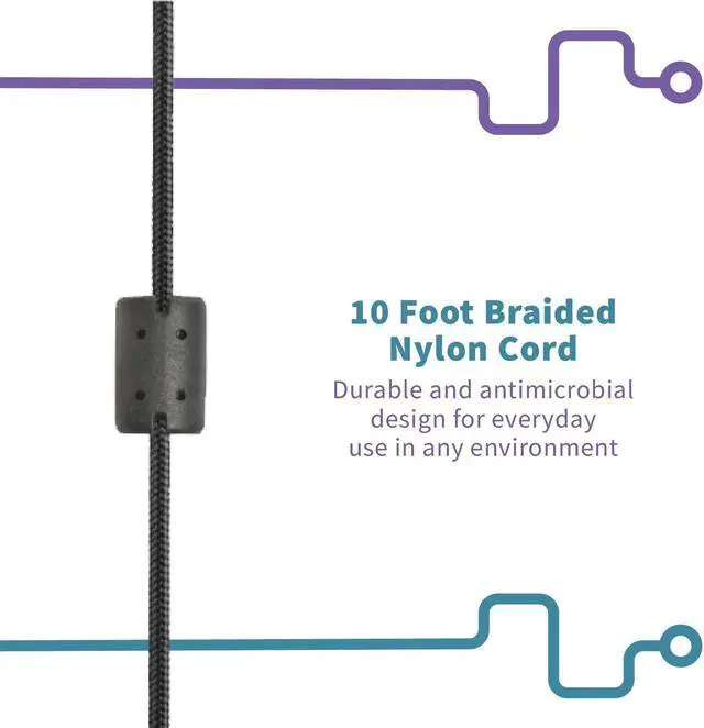 Alt view image 4 of 5 - ECS WordHear-O USB Transcription Headset with Under-Chin Design