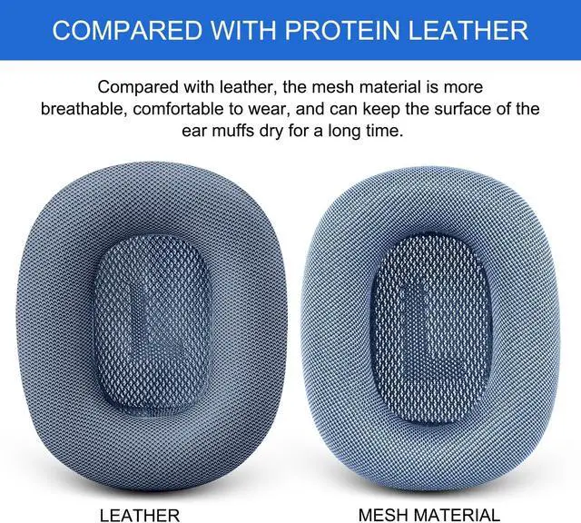 Alt view image 5 of 5 - Upgraded Ear Cushions for Apple AirPods Max, Mesh Fabric Ear Covers with Original Silicone Design Memory Foam for Airpods Max Headphones (Blue)