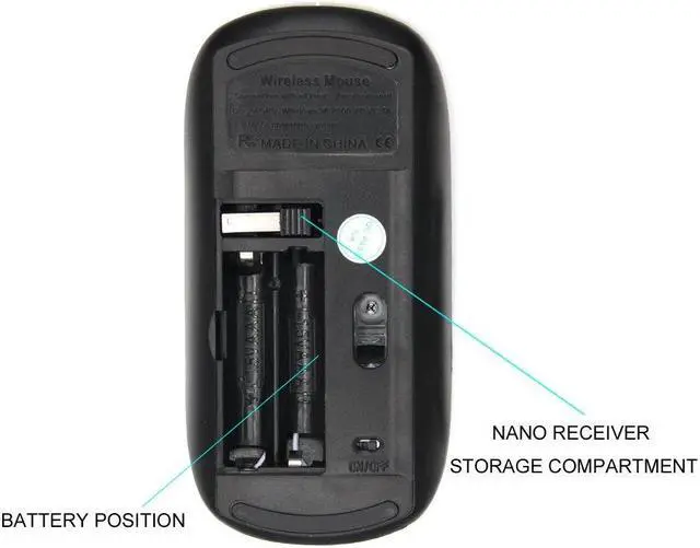Alt view image 4 of 4 - Graphic4You Cute Baby Elephant Animal Design Ergonomic Wireless Mouse with Nano Receiver