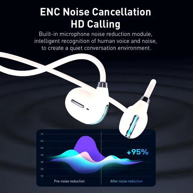 Alt view image 4 of 5 - IHAO Open Ear Air Conduction Headset Wireless Bluetooth Sport Headphones with Mic Earphone Lightweight Painless Wearing Sweatproof Earpiece Stereo Earphone for Running Hiking Bicycling-White