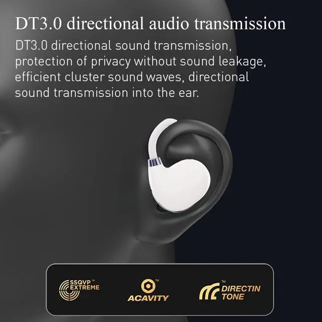 Alt view image 5 of 5 - IHAO Open Ear Air Conduction Headset Wireless Bluetooth Sport Headphones with Mic Earphone Lightweight Painless Wearing Sweatproof Earpiece Stereo Earphone for Running Hiking Bicycling-White