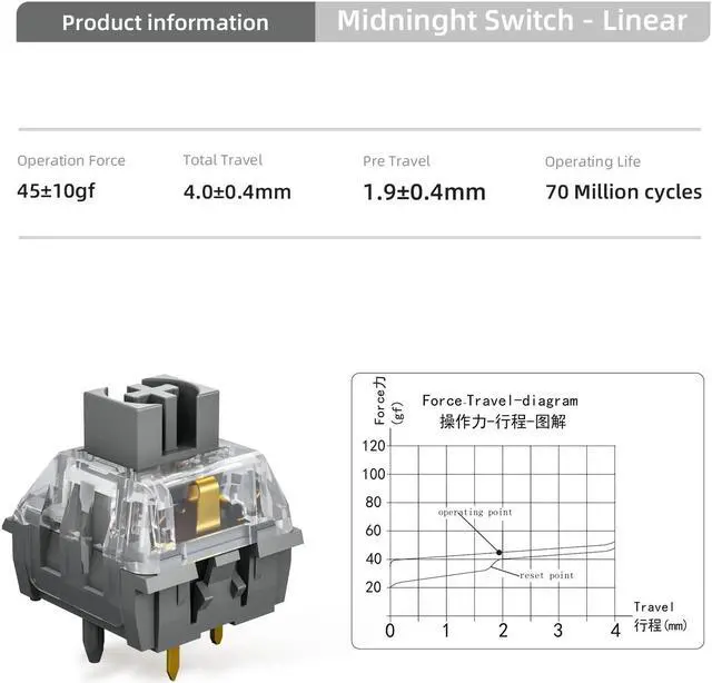 Alt view image 5 of 5 - KAILH Official Store Mechanical Keyboard Switch Midnight Pro Keystem DIY Tactile Liner 5PIN (70PCS, Tactile)
