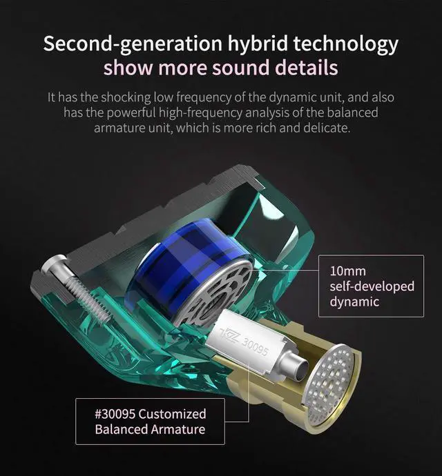Alt view image 3 of 5 - KZ ZSN HiFi in Ear Earphone, KZ Headphone High Resolution Dual Drivers 1BA 1DD in Ear Earbuds with HD Microphone Remote Line Contro