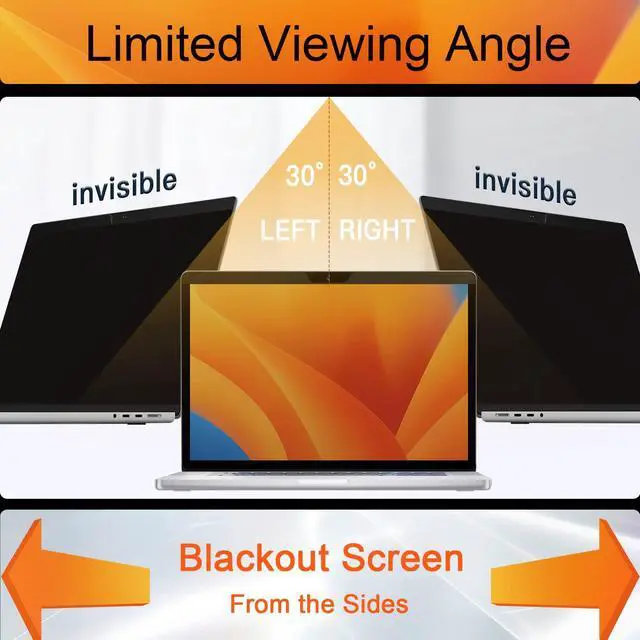 Alt view image 4 of 5 - Mamol Privacy Screen MacBook Air 13 Inch(2018-2021, M1)/ MacBook Pro 13 In(2016-2022, M1, M2), Magnetic Removable Anti Blue Light Glare Filter Screen Protector with Camera Cover for Mac 13'' Laptop