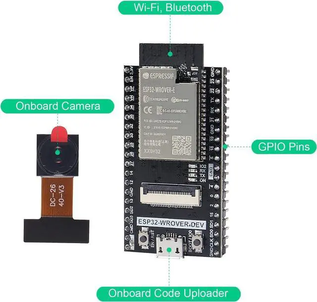 Alt view image 2 of 5 - MELIFE 3pcs ESP32 ESP32-WROVER Dev Board Compatible with Camera Wi-Fi Bluetooth Module, C Python Code, Detailed Tutorials, Example Projects