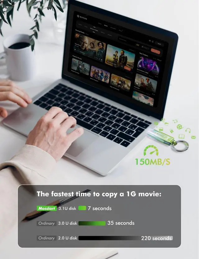 Alt view image 4 of 5 - MOSDART 256GB USB C Dual Flash Drive Speed Up to 150MB/s with Keychain - 2 in 1 OTG USB 3.1 Type-C Thumb Drive Memory Stick for USB-C Android Phones, iPhone 15, MacBook, iPad, Computers, etc. Green