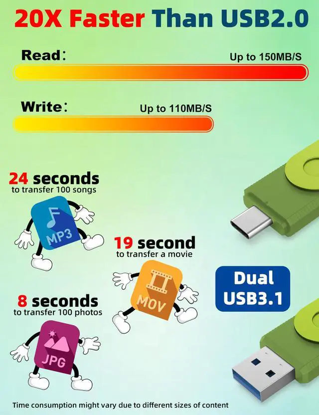 Alt view image 5 of 5 - MOSDART 256GB USB C Dual Flash Drive Speed Up to 150MB/s with Keychain - 2 in 1 OTG USB 3.1 Type-C Thumb Drive Memory Stick for USB-C Android Phones, iPhone 15, MacBook, iPad, Computers, etc. Green