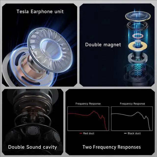 Alt view image 3 of 5 - HiFiGo Muse HiFi The East 6 Flagship 1DD 10mm in-Ear Monitors, Single Dynamic Driver IEMs in-Ear Earphones with 2.0 Tesla Dual Magnetic Unit (3.5mm)