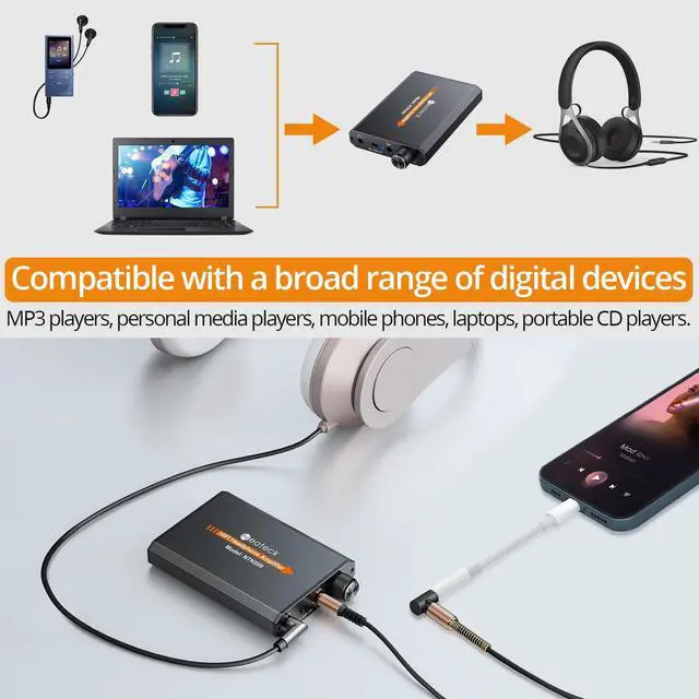 Alt view image 4 of 5 - Neoteck Portable 3.5mm Headphone Amplifier Two-Stage Gain Switch, 16-150 Ohm, Aluminum Matte Surface