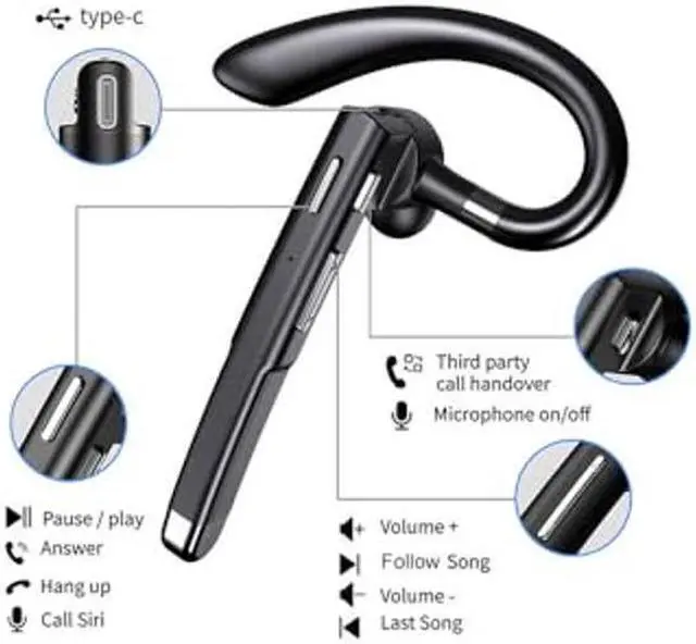 Alt view image 2 of 5 - URIZONS Rotatable Earhook TWS Gaming On Ear Earbuds - Wireless Earphones Low Latency Over Ear Bluetooth Headphones Open Ear TWS Headset Suitable for Gamers/Runners/Fitters/Sport-Black
