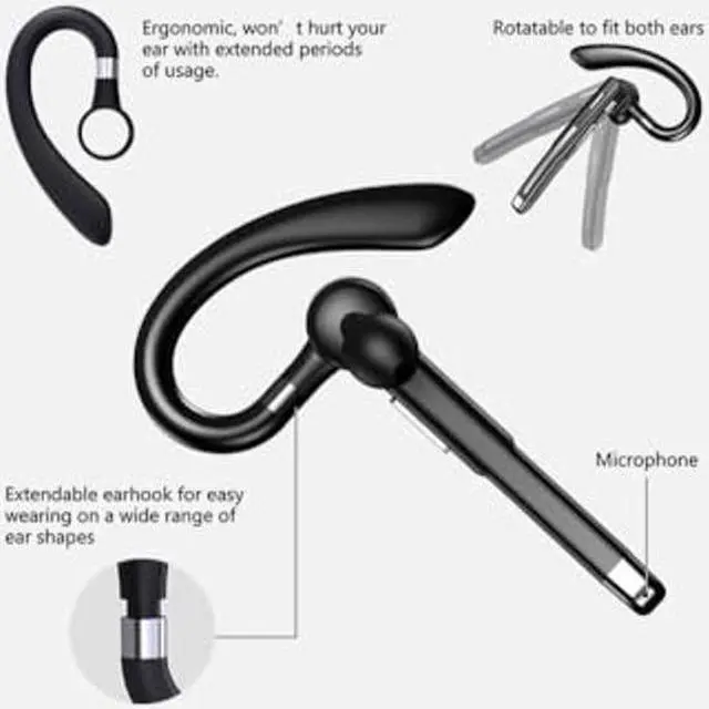 Alt view image 3 of 5 - URIZONS Rotatable Earhook TWS Gaming On Ear Earbuds - Wireless Earphones Low Latency Over Ear Bluetooth Headphones Open Ear TWS Headset Suitable for Gamers/Runners/Fitters/Sport-Black
