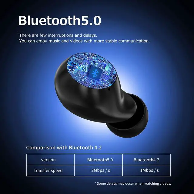 Alt view image 4 of 5 - Togetface Kids Wireless Earbuds, Upgraded Bluetooth Earbuds with Cool Cat Charging Case, Dual Microphones 36H Playtime IPX5 Waterproof Noise Cancelling Touch Control in-Ear Stereo Headphone for Adult