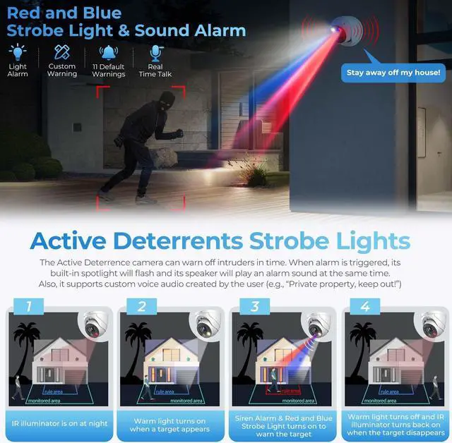 Alt view image 3 of 5 - UltraHD 8MP Outdoor IP POE Camera, DMSS APP, 4K @30fps, TiOC Active Deterrent, 98ft Dual IR Color Vision F1.0, Indoor Network Camera, SMD4.0, 2-Way Audio, Vehicle & Human Detection, IVS, IP67, AI SSA