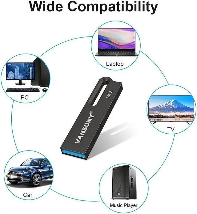Alt view image 5 of 5 - Vansuny 5 Pack USB 3.0 Flash Drives 64GB Metal Waterproof Flash Drives Ultra High Speed Memory Sticks, Portable Thumb Drives for PC/Tablets/Mac/Laptop