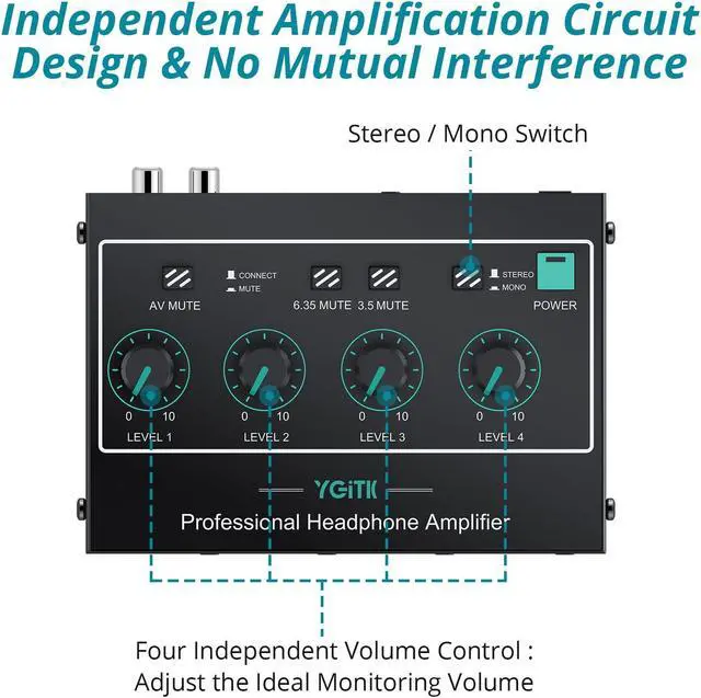 Alt view image 5 of 5 - YGiTK 4 Channel Headphone Amplifier with Individual Mute for Each Channel, Support 3 Audio Input,Stereo Audio Amplifier Mixer, Mini Earphone Splitter,Mono/Stereo 1/4" & 1/8" TRS Output, Power Adapter