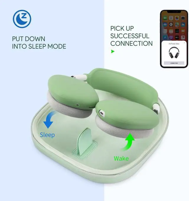 Alt view image 2 of 5 - Yinke Smart Case for AirPods Max Supports Sleep Mode, with AirPods Max Headband Silicone Case Cover Ear Pad Case Cover/Headband Cover, Hard Organizer Portable Carry Travel Cover Bag (Green Combo Set)
