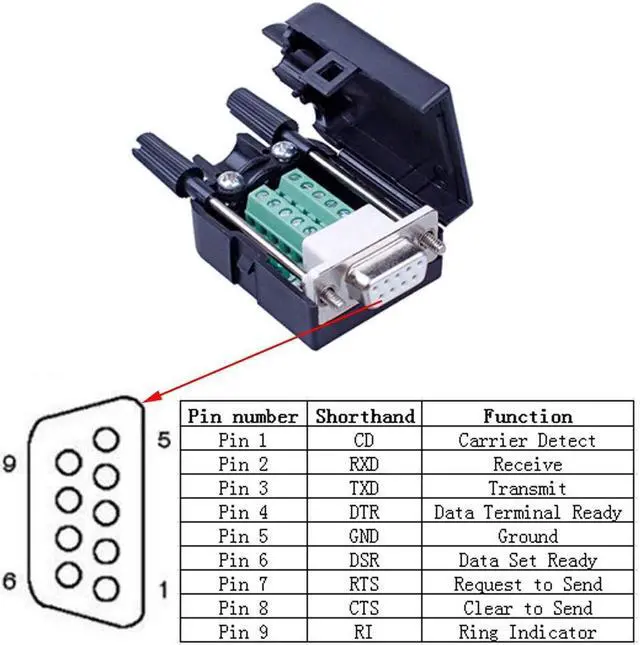 Alt view image 4 of 5 - ANMBEST 10PCS DB9 Female Breakout Connector,DB9 Solderless RS232 D-SUB Serial to 9-pin Port Terminal Adapter Connector Breakout Board with Case Long Bolts Tail Pipe