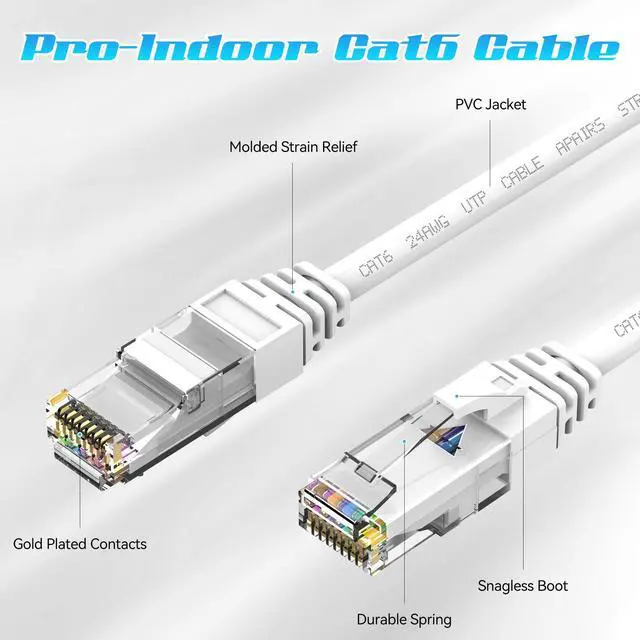 Alt view image 4 of 5 - 300FT Cat6 Ethernet Cable, Cat 6 Patch Cable, Cat6 Internet Cable, UTP Network Cable, Indoor and Outdoor, PoE, 24AWG CCA, Compatible for PC, Laptop, Router, Switch, Server, with 25 Cable Ties - White