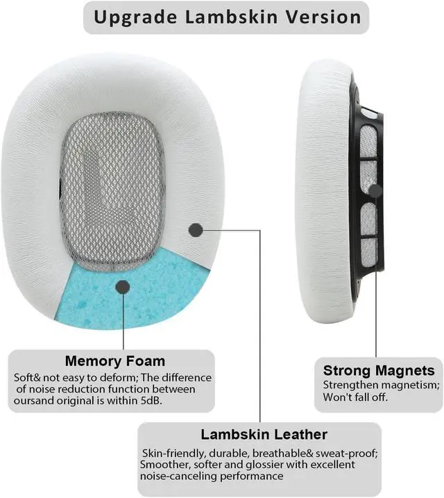 Alt view image 3 of 5 - Lambskin Ear Pads for AirPods Max Headphones Sheepskin Leather Earpads Replacement with Memory Foam and Magnet Sweat Proof& Excellent Noise Isolation White