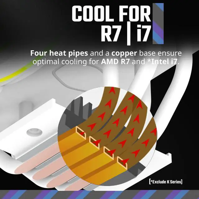 Alt view image 3 of 5 - Cooler Master Hyper 212 Halo White CPU Air Cooler, 120 Halo² PWM Fan, Dual Loop ARGB, Aluminum Top Cover, 4 Copper Heat Pipes, 154mm Tall, AMD Ryzen AM5|AM4, Intel LGA 1851|1700|1200 Brackets