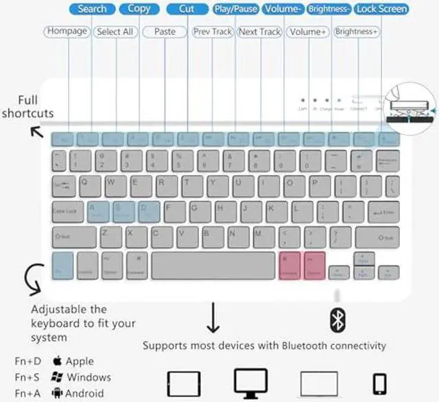 Alt view image 3 of 5 - Keyboard Case for Samsung Galaxy Tab A9 Plus/A9+ 5G 11 Inch 2023, for Samsung A9 Plus Tablet Case with Detachable Wireless Bluetooth Keyboard (SM-X210/X216/X218) - Gray