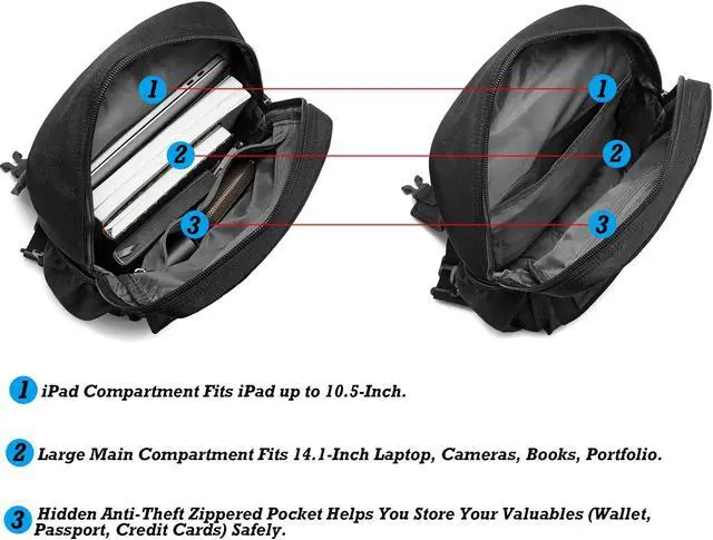 Alt view image 5 of 5 - NICGID Sling Bag Backpack, 14.1'' Laptop Bag Crossbody Shoulder Chest Backpacks Travel Outdoors for Men Women