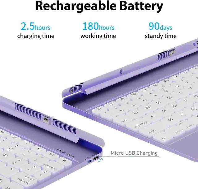 Alt view image 4 of 5 - NOKBABO iPad Keyboard Case for iPad Pro 9.7 inch, 2018 iPad 6th Gen, 2017 iPad 5th Gen, iPad Air 2 & 1 case with Keyboard, 130° Smart Folio Hard Back Cover, Auto Wake and Sleep - Metallic Purple