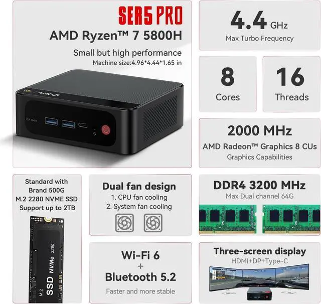 Alt view image 2 of 5 - Beelink SER5 Pro Mini Computers| Mini PC AMD Ryzen 7 5800H, 32GB DDR4 3200Mhz&500GB M.2 2280 NVMe SSD, Triple 4K UHD Display/WiFi 6/Buletooth 5.2/Gaming PC/GTA-V/Fall Guys/CS:GO