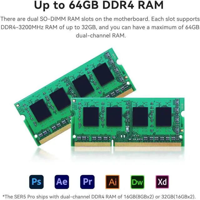 Alt view image 4 of 5 - Beelink SER5 Pro Mini Computers| Mini PC AMD Ryzen 7 5800H, 32GB DDR4 3200Mhz&500GB M.2 2280 NVMe SSD, Triple 4K UHD Display/WiFi 6/Buletooth 5.2/Gaming PC/GTA-V/Fall Guys/CS:GO