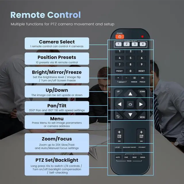 Alt view image 5 of 5 - TONGVEO 20X Optical Zoom PTZ Camera HDMI IP Live Streaming SDI USB3.0 1080P 60fps PoE Supports for Church Services Worship Education Video Conference with OBS vMix Wirecast Zoom Teams and More