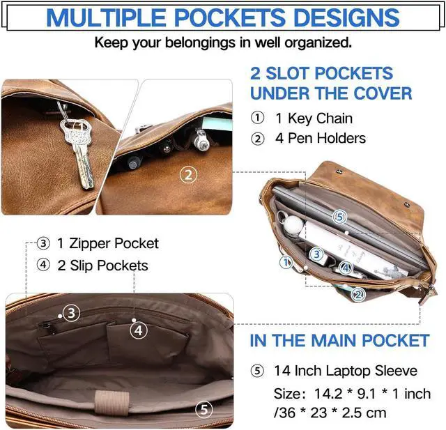 Alt view image 3 of 5 - VX VONXURY Messenger Bag for Men, 14 Inch Laptop for Women,Small Canvas Leather Shoulder Bag for Work Bussiness
