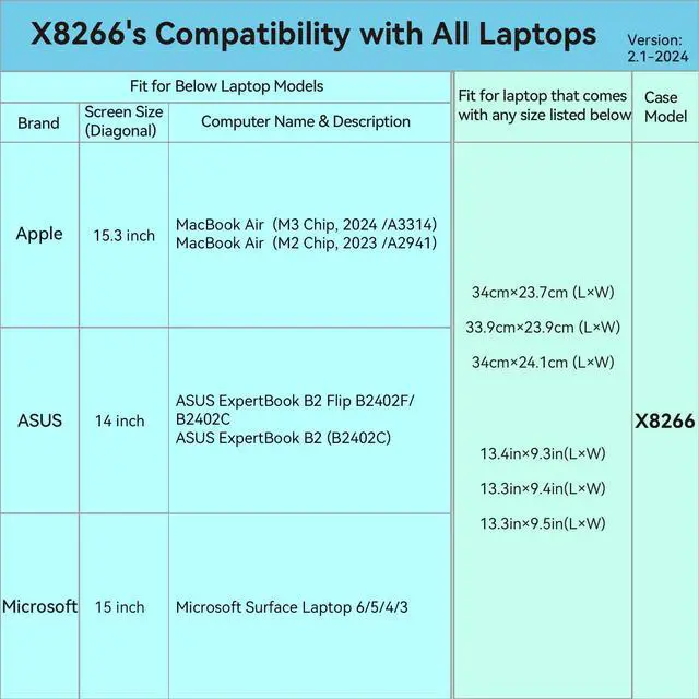 Alt view image 3 of 5 - Smatree Hard EVA Protective Sleeve Case Compatible for 15 inch Microsoft Surface Laptop 6/Microsoft Surface Laptop 5, for 15 inch Microsoft Surface Laptop 4/Surface Laptop 3 Anti-Shock Bag (X8266)