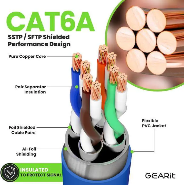 Alt view image 4 of 5 - GEARit Cat6A Ethernet Cable (200 ft, Blue) 10Gbps Snagless Long Shielded SSTP, SFTP Shielded Ethernet Cable, 26AWG 4 Pair Solid Bare Copper Cat6 Cable, Cat 6 Shielded Network Cable - 200 feet