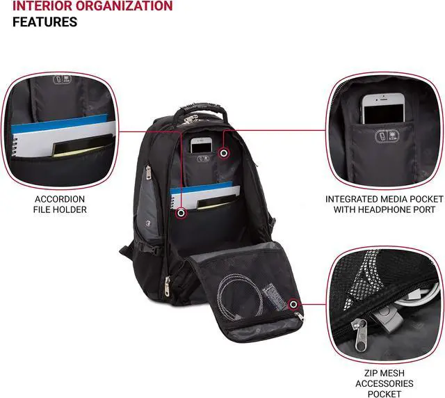 Alt view image 4 of 5 - SwissGear 1900 Scansmart TSA 17 Laptop Backpack, Grey/Black, 19-Inch