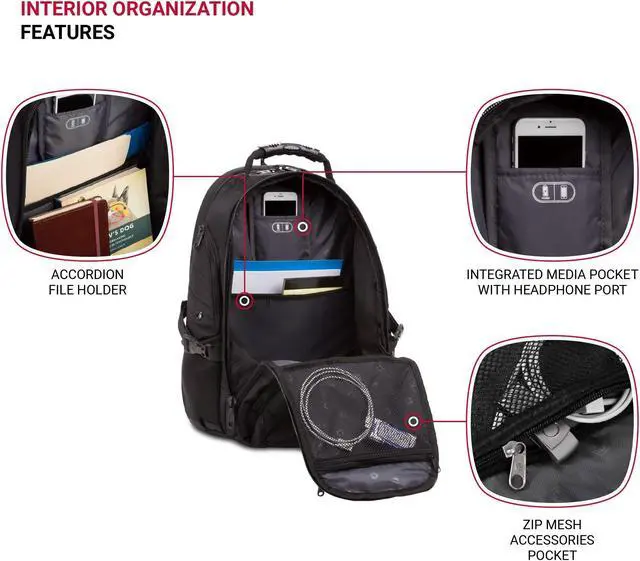 Alt view image 4 of 5 - SwissGear 1900 Scansmart TSA 17 Laptop Backpack, Black/Black, 19-Inch