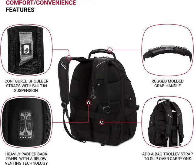 Alt view image 2 of 5 - SwissGear 1900 Scansmart TSA 17 Laptop Backpack, Black/Black, 19-Inch