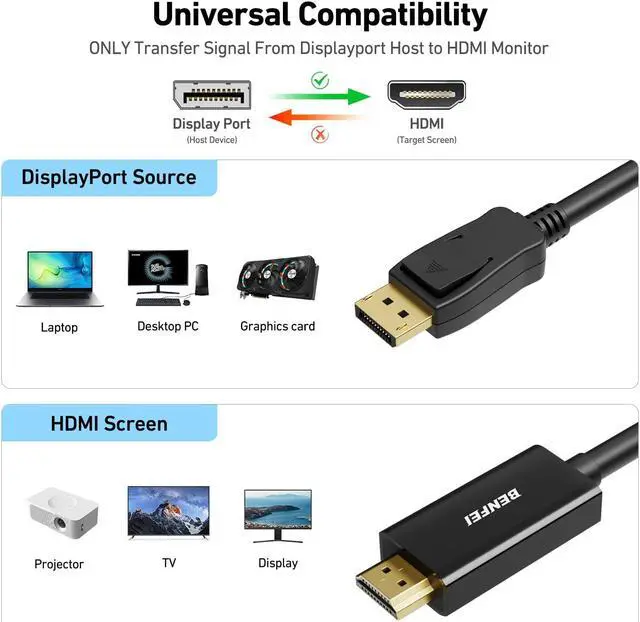 Alt view image 3 of 5 - BENFEI DisplayPort to HDMI Cable, DisplayPort to HDMI Male to Male Adapter Gold Plated Cord for Lenovo, HP, ASUS, Dell and Other Brands - 6 Feet, Pack of 5