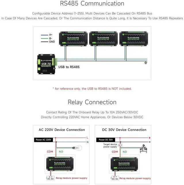 Alt view image 5 of 5 - Waveshare Modbus RTU 16-Ch Relay Module, RS485 Interface, with Multiple Isolation Protection Circuits, Industrial-Grade, Rail-Mount Case