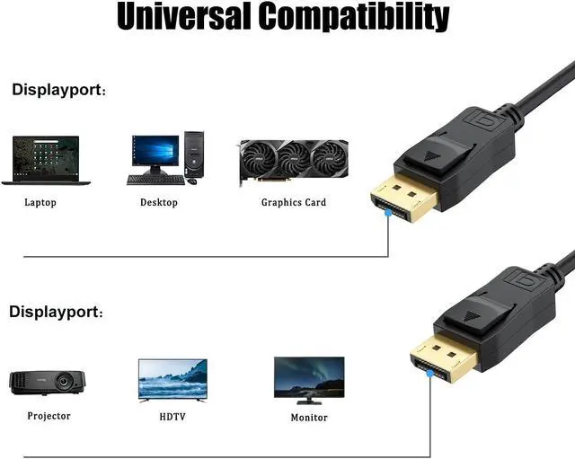 Alt view image 2 of 5 - UVOOI 4K DisplayPort Cable 3FT 10-Pack, Display Port to Display Port Cable for Monitor DP to DP Cable Male to Male Adapter 4K@60Hz, 2K@144Hz, 1080P