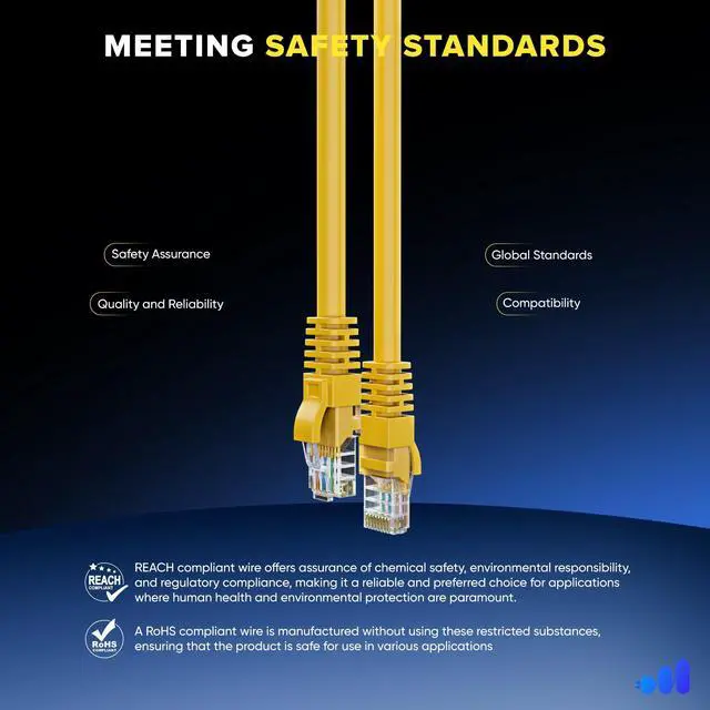 Alt view image 5 of 5 - Maximm Cat 6 Ethernet Cable 20 ft (20-Pack) - High-Speed LAN Cable, Internet Cable, Patch Cable, and Network Cable - UTP, 10Gbps, 550MHz Ethernet Cord - Yellow