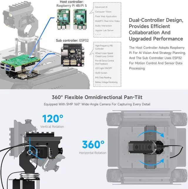 Alt view image 5 of 5 - Waveshare UGV Rover Open-Source 6 Wheels 4WD AI Robot,Compatible with Raspberry Pi 5, Dual Controllers, Comes with Pan-Tilt Module, PI5-4GB Included