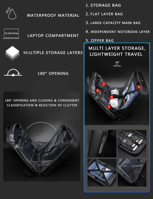 Alt view image 3 of 5 - Hard Shell Backpack for Men Travel Laptop 13-17.3 for Business Computer Anti Theft Backpack with USB Charging Port Work Bag for Tesla Cybertruck Owners