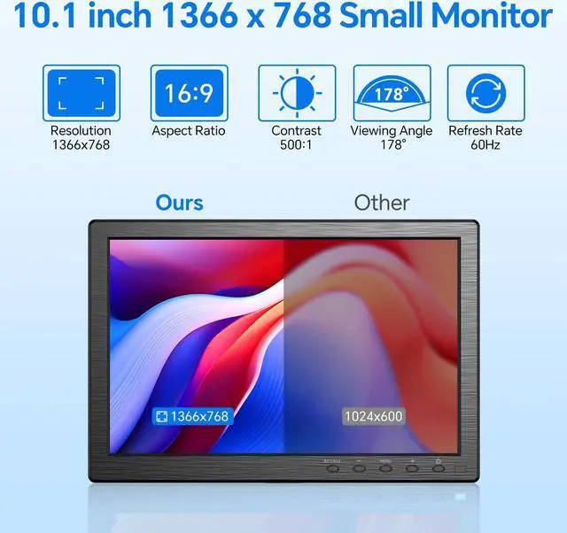 Alt view image 2 of 5 - Eyoyo 10.1 inch Security Monitor 1366x768 Resolution, Small HDMI Monitor Supporting HDMI VGA AV BNC USB Input, Small Screen with Built-in Speakers for PC CCTV Camera NVR