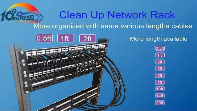 Alt view image 3 of 5 - Cat 6 Ethernet Cable 5FT (24Pack), Cat6 Ethernet Patch Cable 10Gbps, High-Speed UTP Cat6 Network Cable Pure Copper, Cat 6 Cable for Home and Office Network, Black