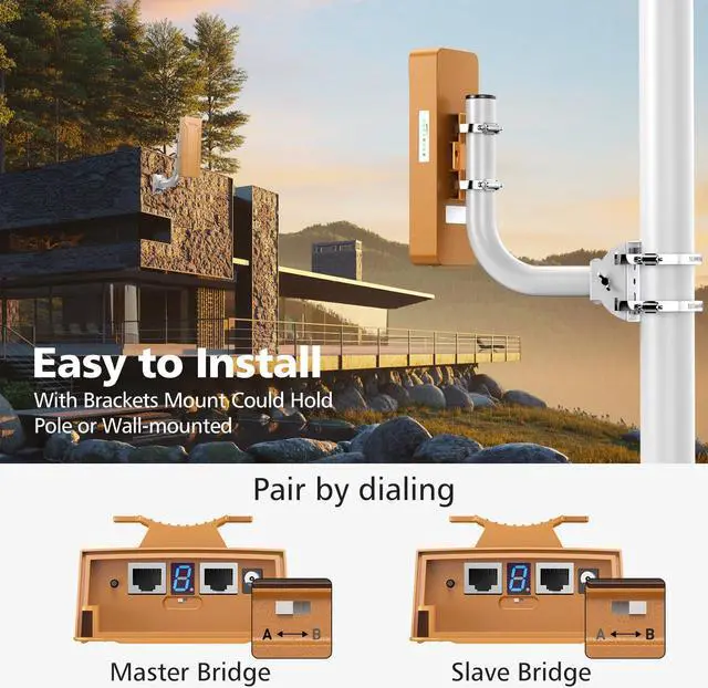 Alt view image 3 of 5 - CPE468 Dual Band Wireless Bridges with Bracket Mounts, 3KM Long Range Gigabit WiFi Bridge, 2.4GHz & 5.8GHz Outdoor Wireless Ethernet Bridge for Point-to-Point and Point-to-Multipoint Network Extend